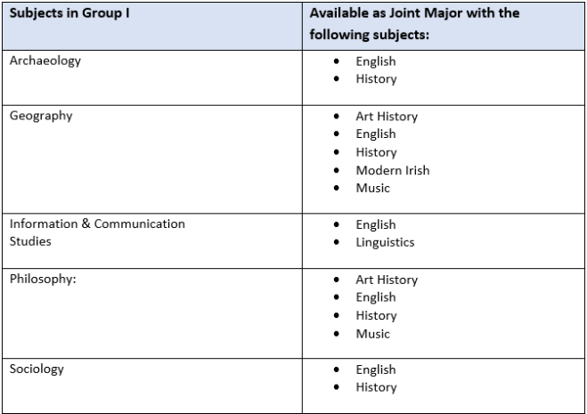 BA Subject 20-21 Choice 2